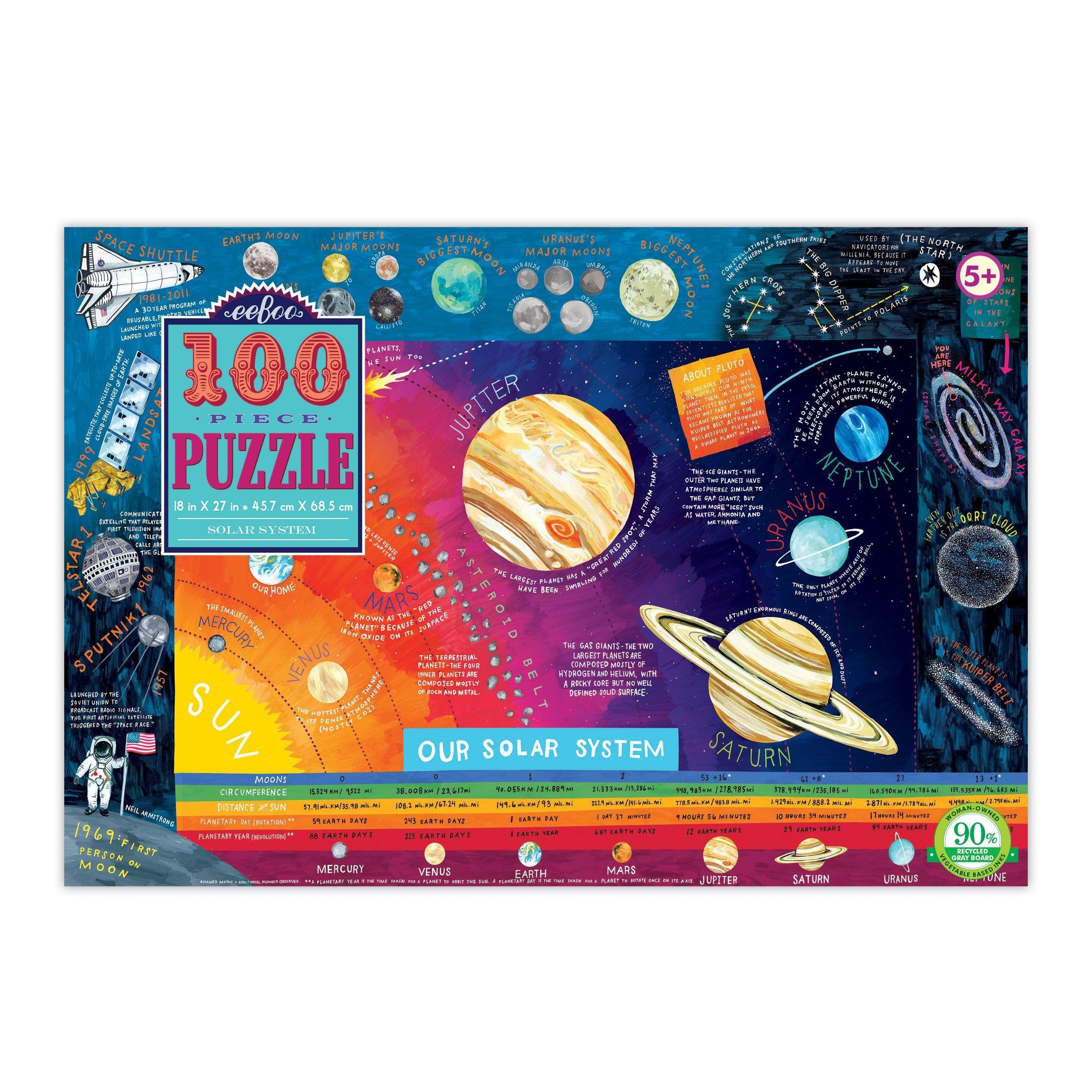 Solar System 100 Piece Puzzle - Why and Whale