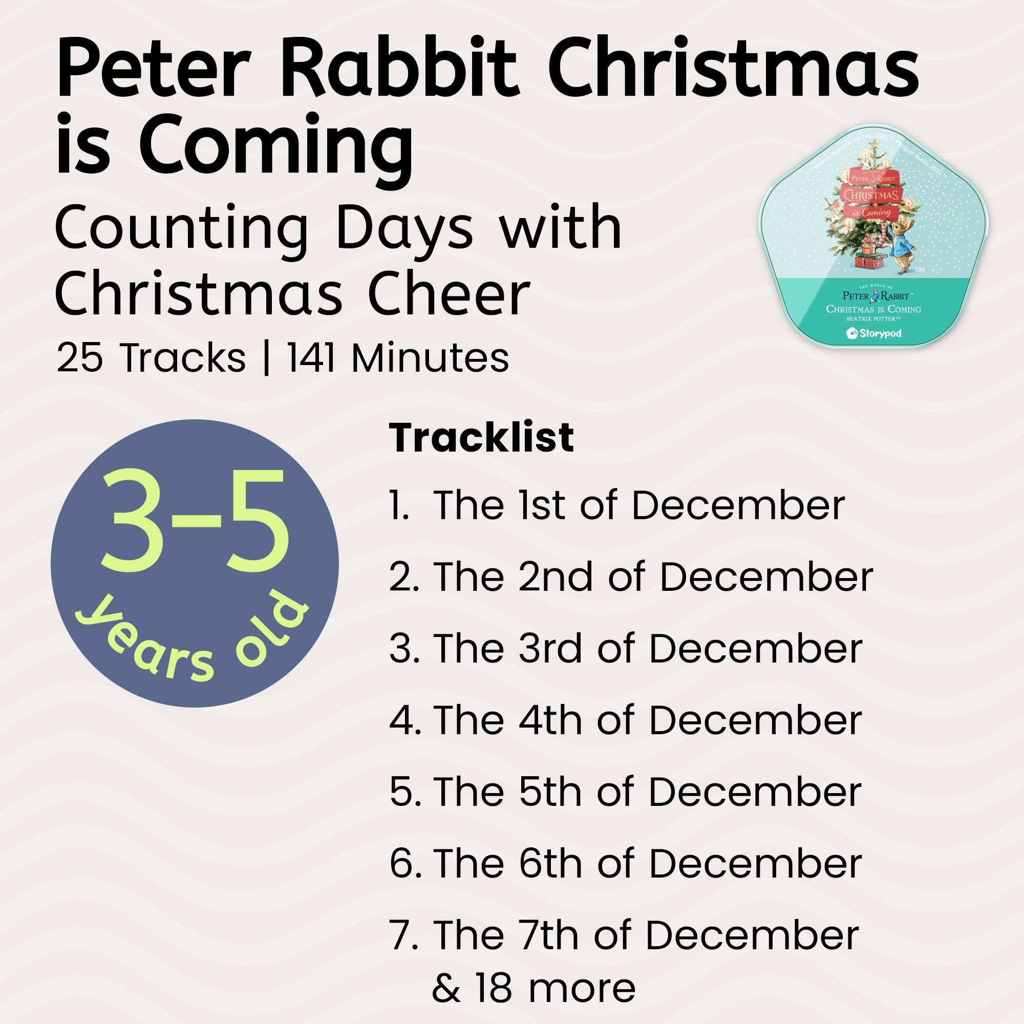 Peter Rabbit Christmas is Coming