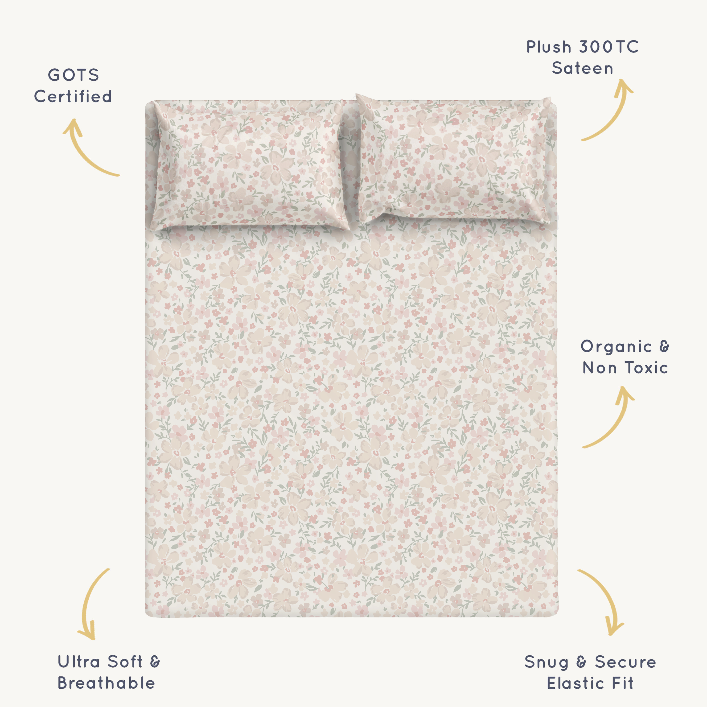 Organic Kids Fitted Sheet - Blossom