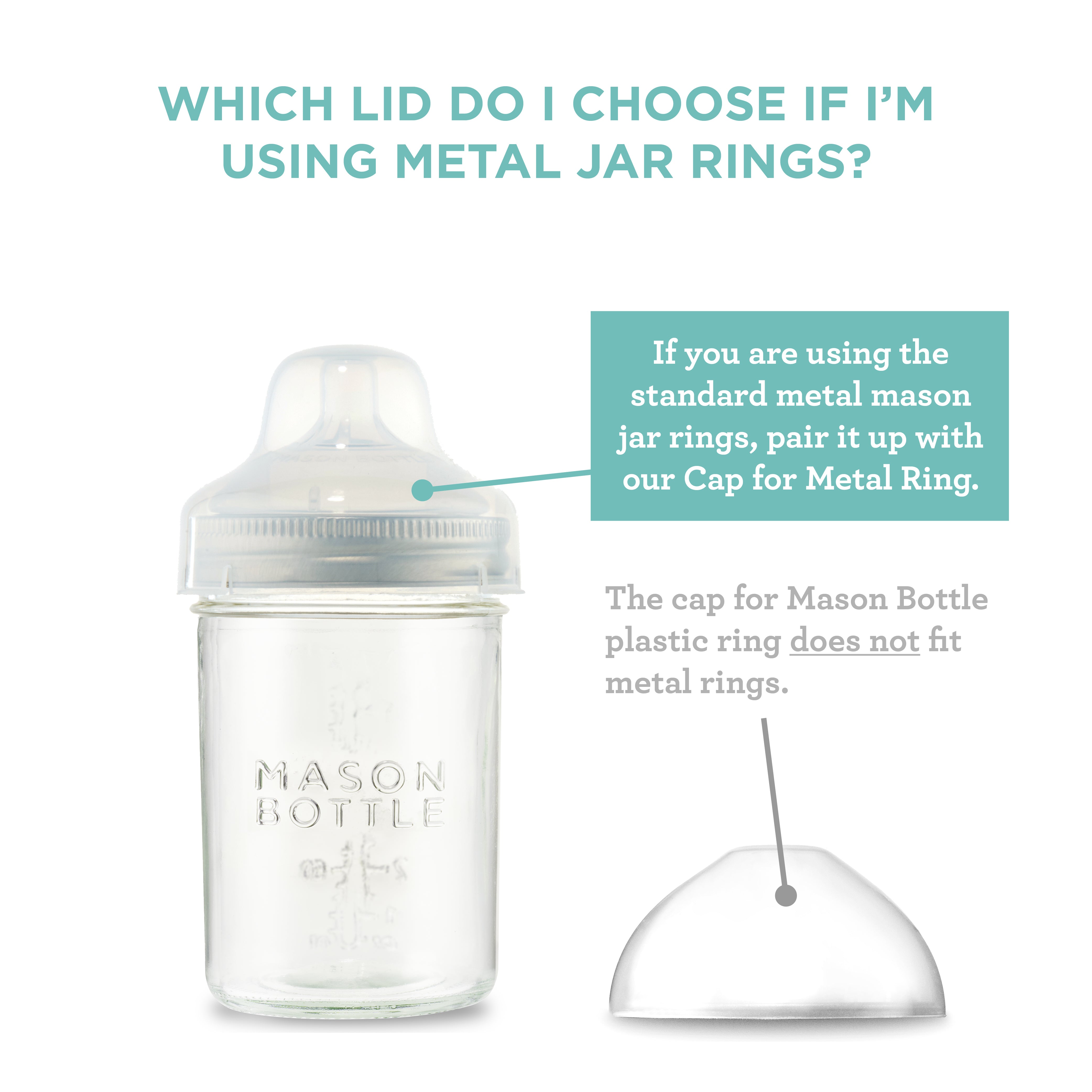 Cap for Metal Mason Jar Rings