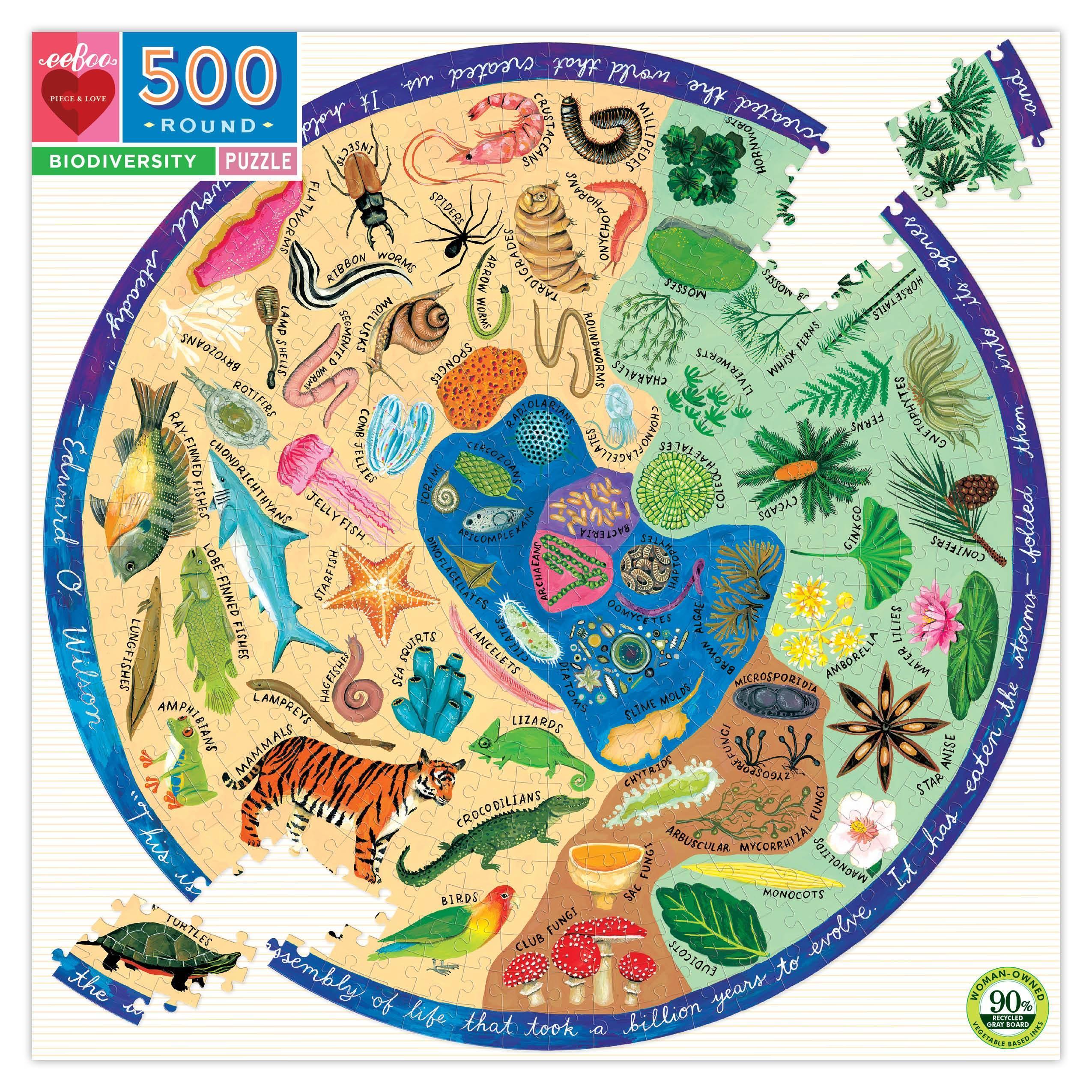 Biodiversity 500 Piece Round Puzzle - Why and Whale