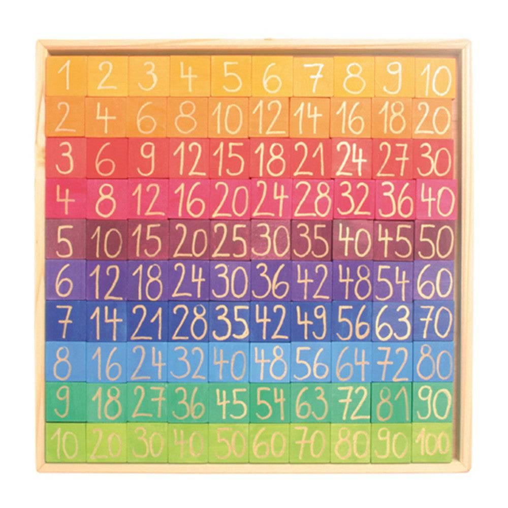 Counting with Colors Wooden Number Chart - Why and Whale