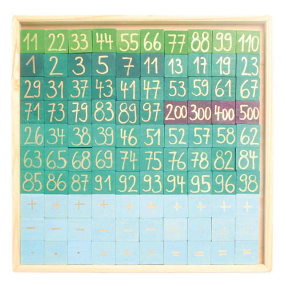 Counting with Colors Wooden Number Chart - Why and Whale