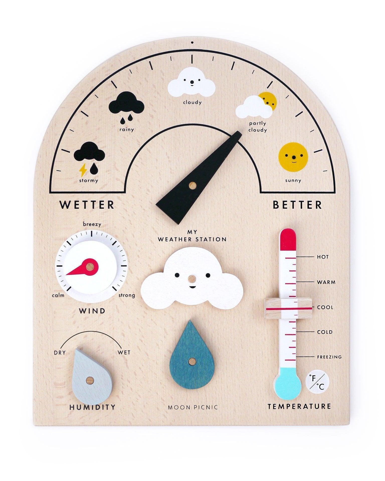My Weather Station - Why and Whale